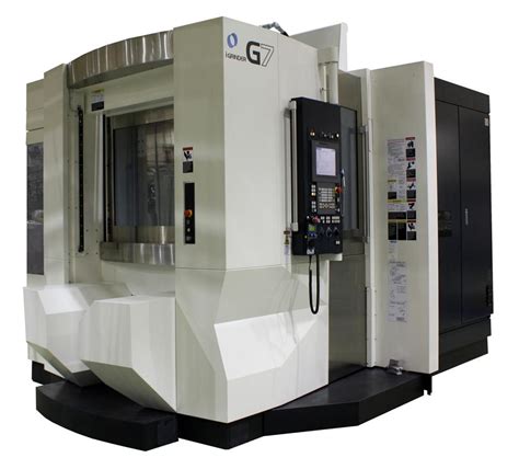 cnc machining centre price|5 axis horizontal machining centers.